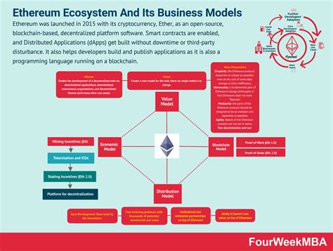 Ethereum: Is the public address for Tesla's wallet known?
